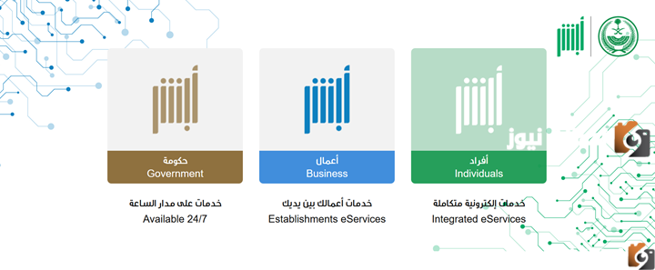 اخر موعد لتجديد الاستمارة بدون فحص عبر موقع ابشر