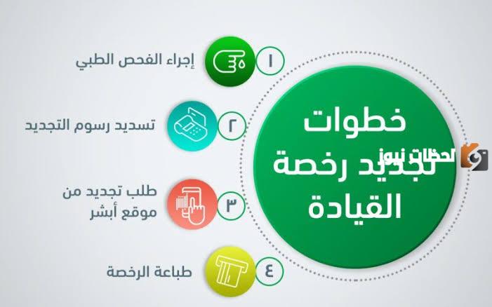 خطوات تجديد رخصة القيادة المؤقتة في المملكة عبر أبشر