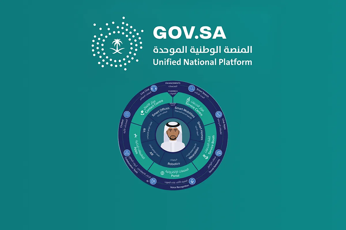 أبشر النفاذ الوطني الموحد تسجيل الدخول
