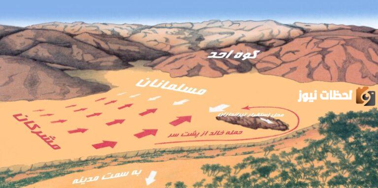 أحداث غزوة أحد