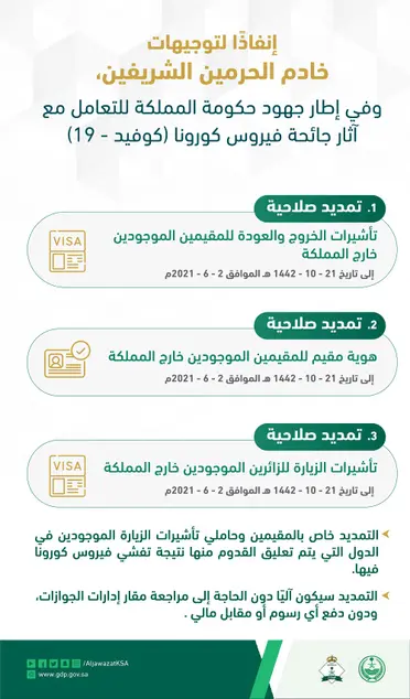 تمديد تأشيرة الخروج والعودة