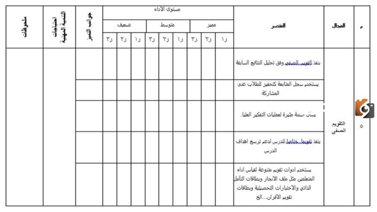 سجل متابعة دفاتر التحضير للمعلمات حسب الدليل الاجرائي