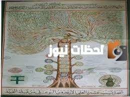 شجرة قبيلة العيايدة ونسب القبيلة بالكامل