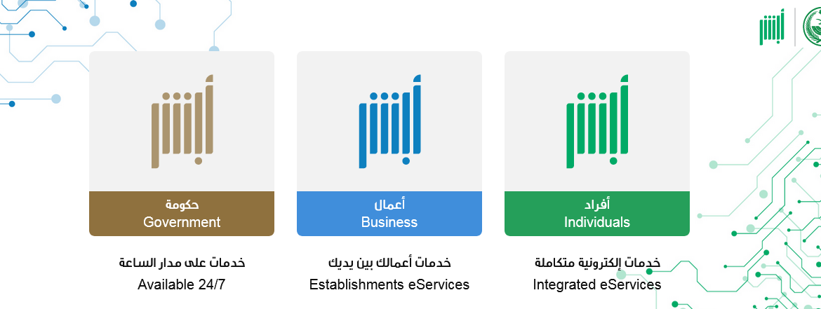طريقة تحديث معلومات الجواز للمقيمين أبشر أعمال