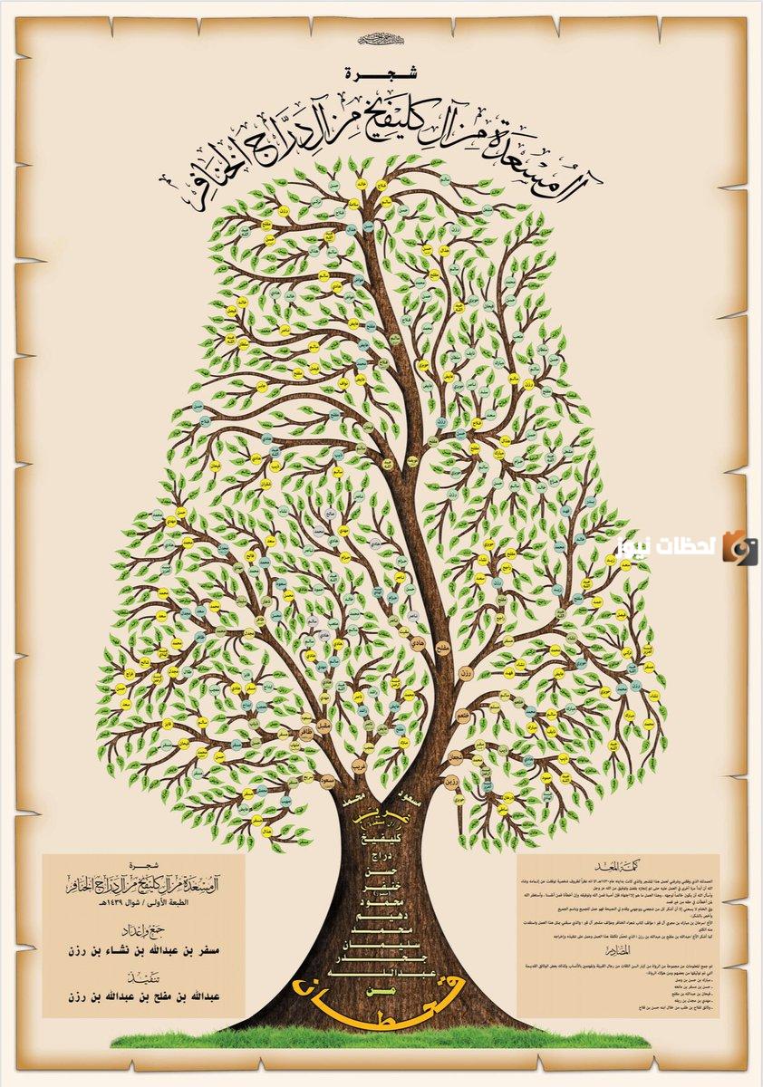 فخوذ قبيلة الخنافر