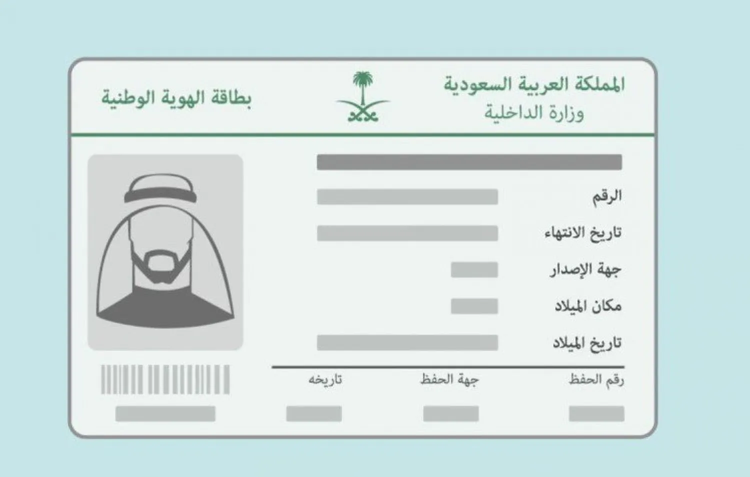 ما هي شروط تجديد بطاقة الاحوال الهوية الوطنية