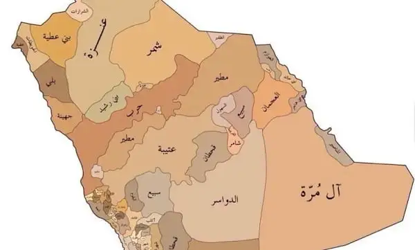 من وين عائلة العتيبي