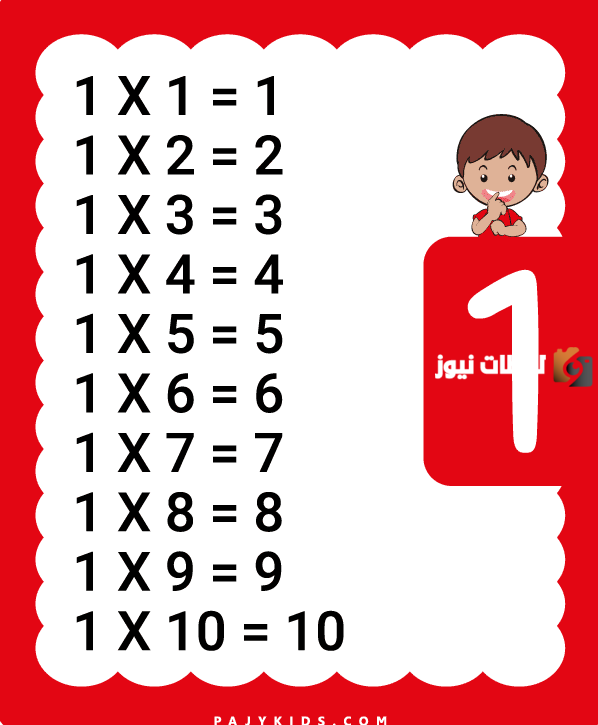 جدول الضرب