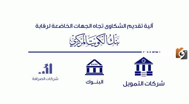 تويتر البنك المركزي الكويتي @CentralBank_KW طريقة التقديم