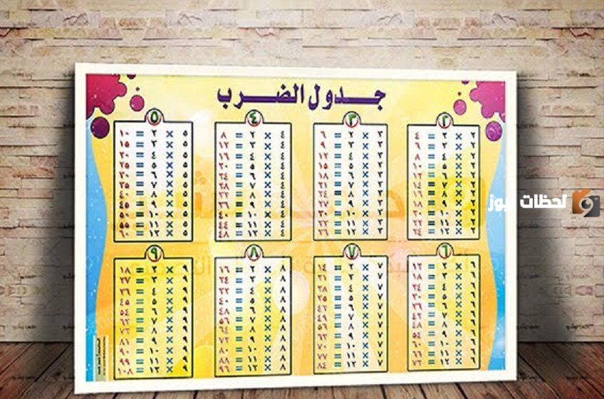 جدول الضرب بالعربيه جاهز للطباعة