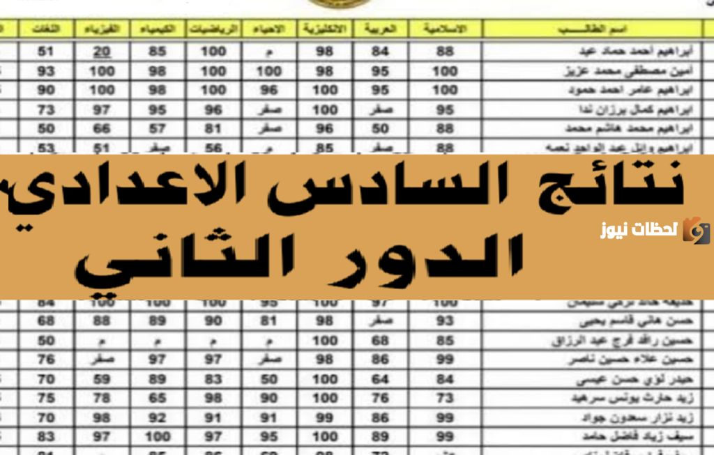 رابط الاستعلام عن نتائج السادس الاعدادي 2023 الدور الثاني