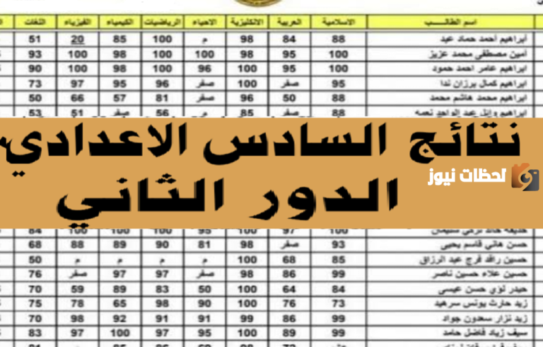 رابط الاستعلام عن نتائج السادس الاعدادي 2023 الدور الثاني