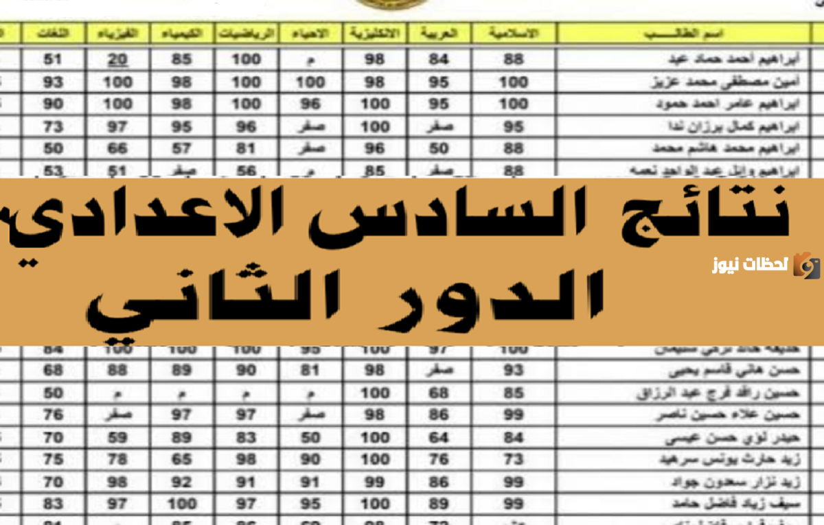 رابط الاستعلام عن نتائج السادس الاعدادي 2023 الدور الثاني