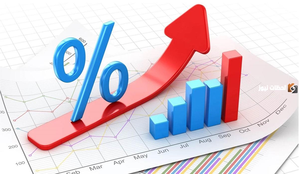 سعر سهم الصادرات