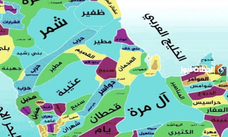شجرة قبيلة قحطان