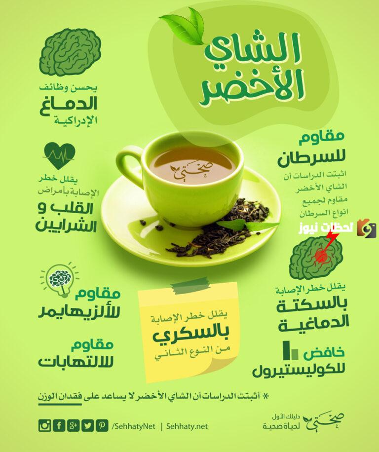 فوائد الشاي الاخضر للمعدة والقولون