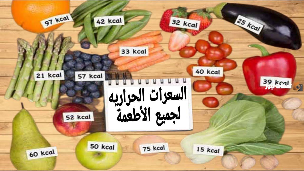 كيف يتم حساب السعرات الحرارية في الطعام