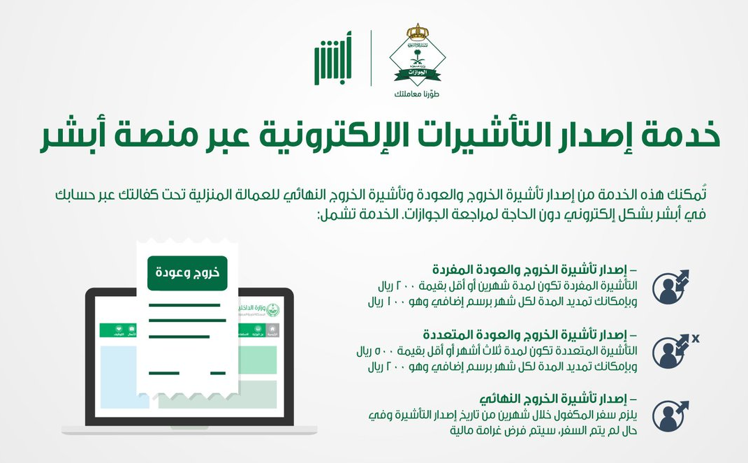 ما هي خطوات إصدار تأشيرة خروج نهائي