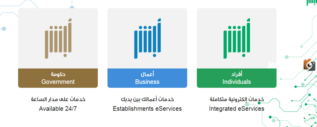 هل يتم تجديد كرت العائلة بعد الطلاق؟ وما هي خطوات وشروط التجديد