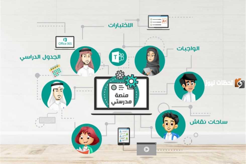 خطوات تغيير كلمة المرور فى منصة مدرستي