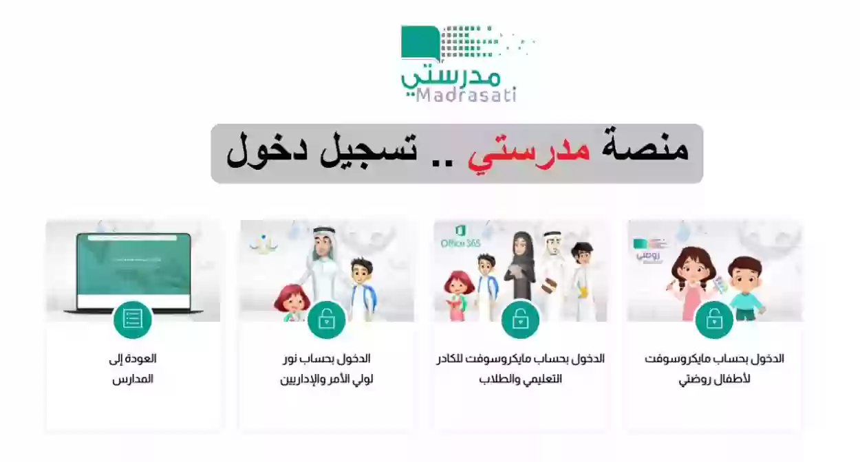 كيفية تسجيل الدخول إلى منصة مدرستي التعليمية كادر الطلاب وخطوات الدخول إلى الدروس والحضور على المنصة 1446
