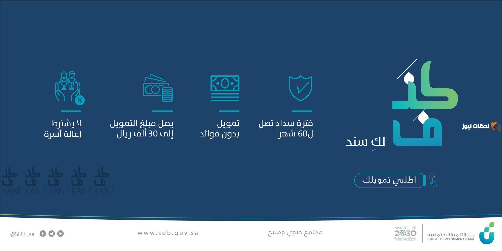 شروط تمويل كنف للمطلقات والأرامل من بنك التنمية الاجتماعية وكيفية الحصول عليه