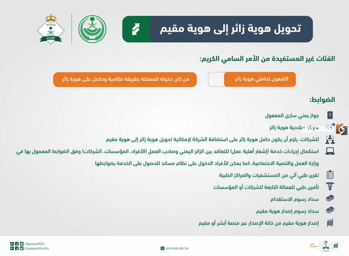 كيفية تحويل الزيارة العائلية إلى الإقامة الدائمة وما هي الأوراق المطلوبة