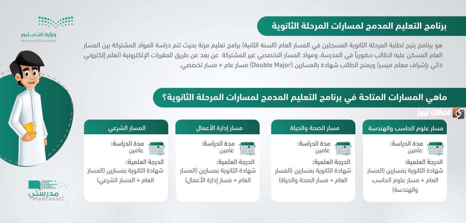 تعرف على تفاصيل اختبارات التعليم المدمج بنظام المسارات الذي أطلقته وزارة التعليم السعودية وما هي تخصصات النظام