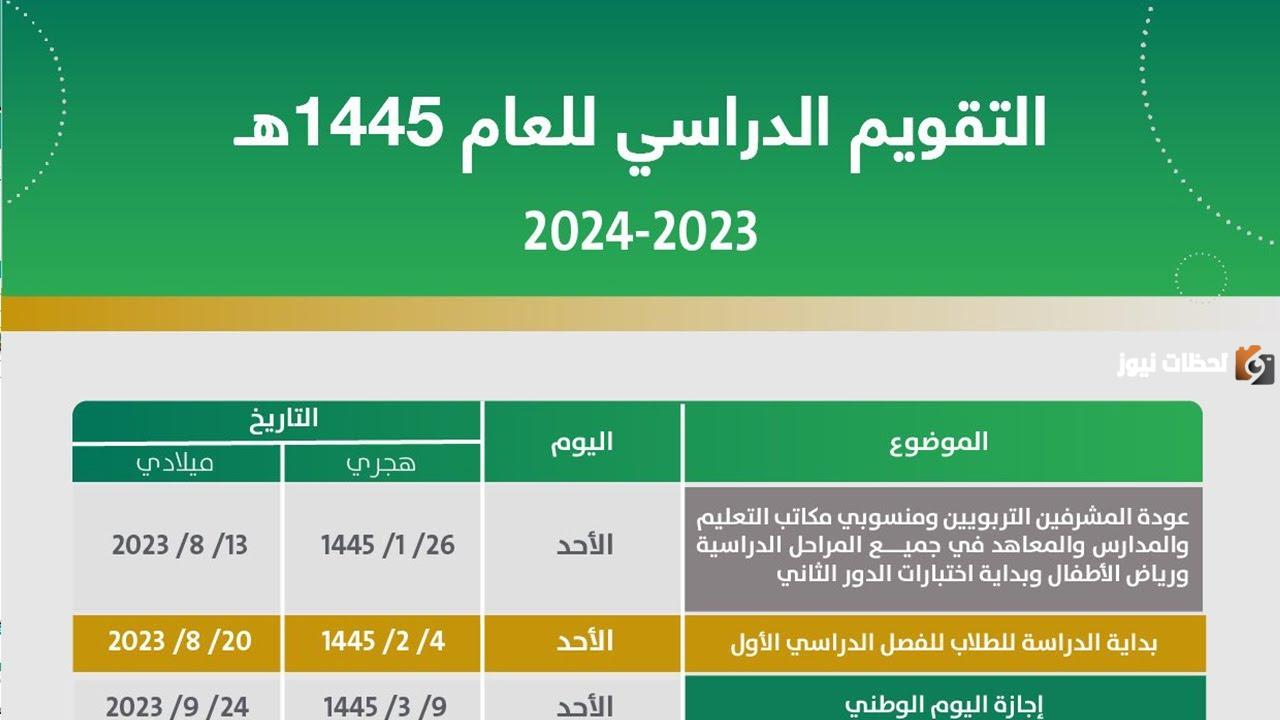 وكالة تعليق الدراسة: موعد بداية الفصل الدراسي الثاني حسب التقويم الجديد 1446 في السعودية توضيح من وزارة التعليم