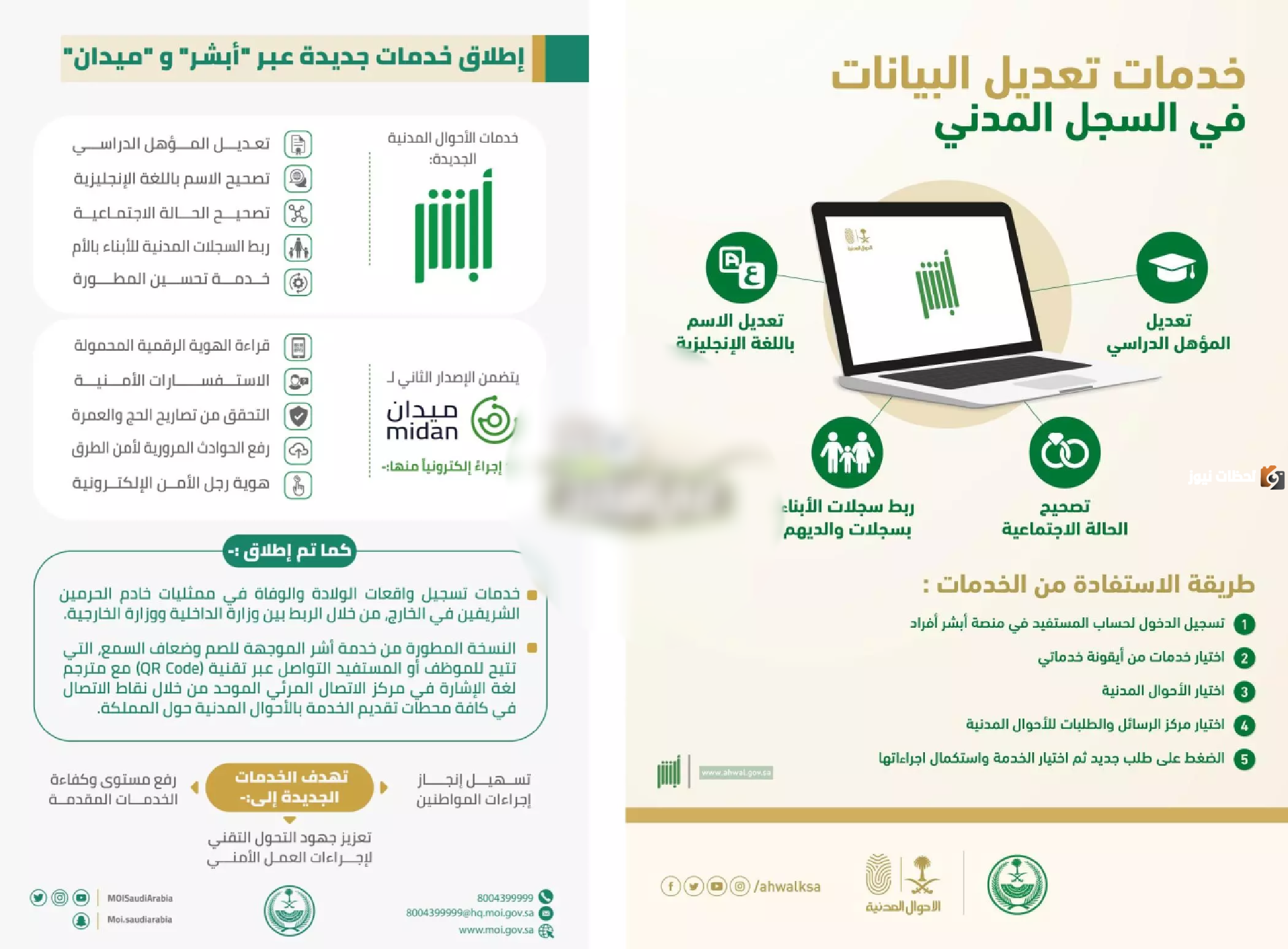 كيفية تغيير المهنة من طالبة إلى ربة منزل بالخطوات عبر أبشر وشروط تغييرها