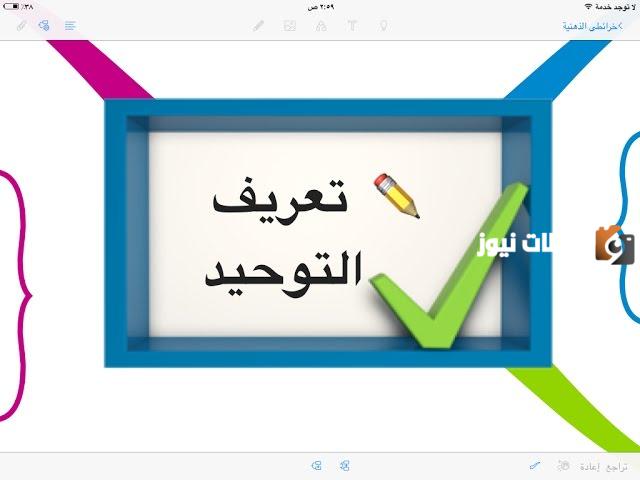 خريطة المفاهيم تعريف التوحيد 