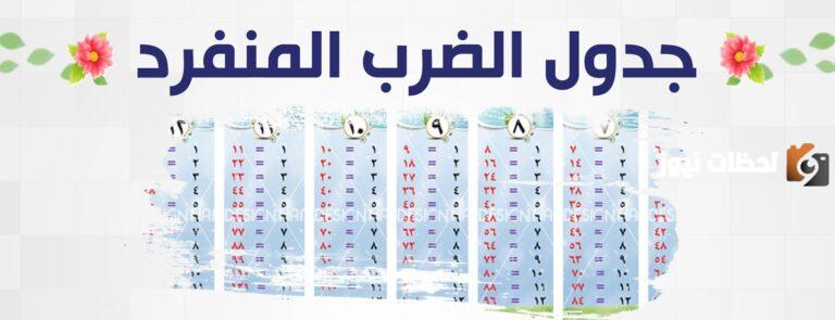 علم ابنك جدول الضرب بالصور