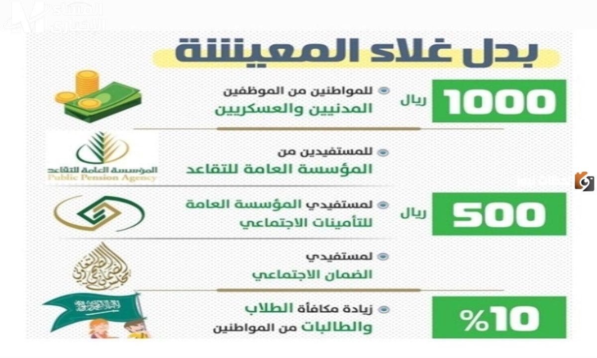 تعرف على حقيقة صرف بدل غلاء المعيشة بداية من شهر نوفمبر 2025 في السعودية