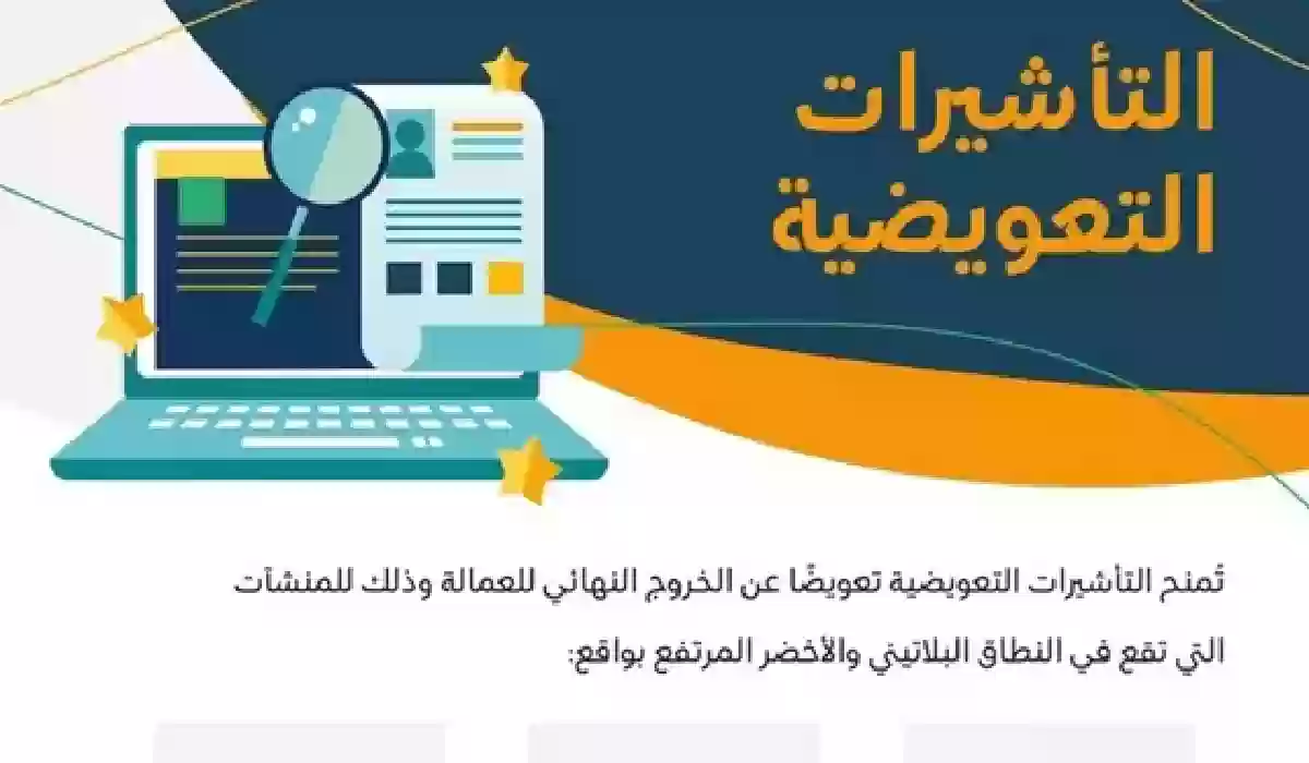 التأشيرات التعويضية في السعودية| كيفية وشروط الحصول عليها 1446