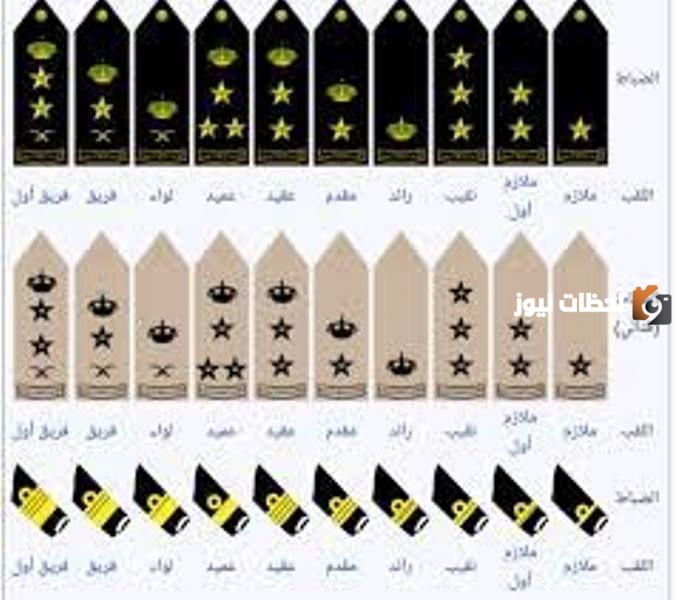 الرتب العسكرية حسب الشهادة السعودية