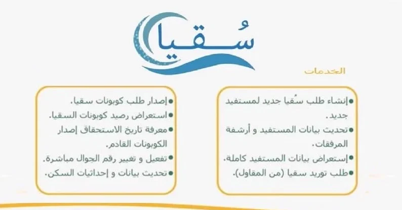 كوبونات سقيا المواطن 1445