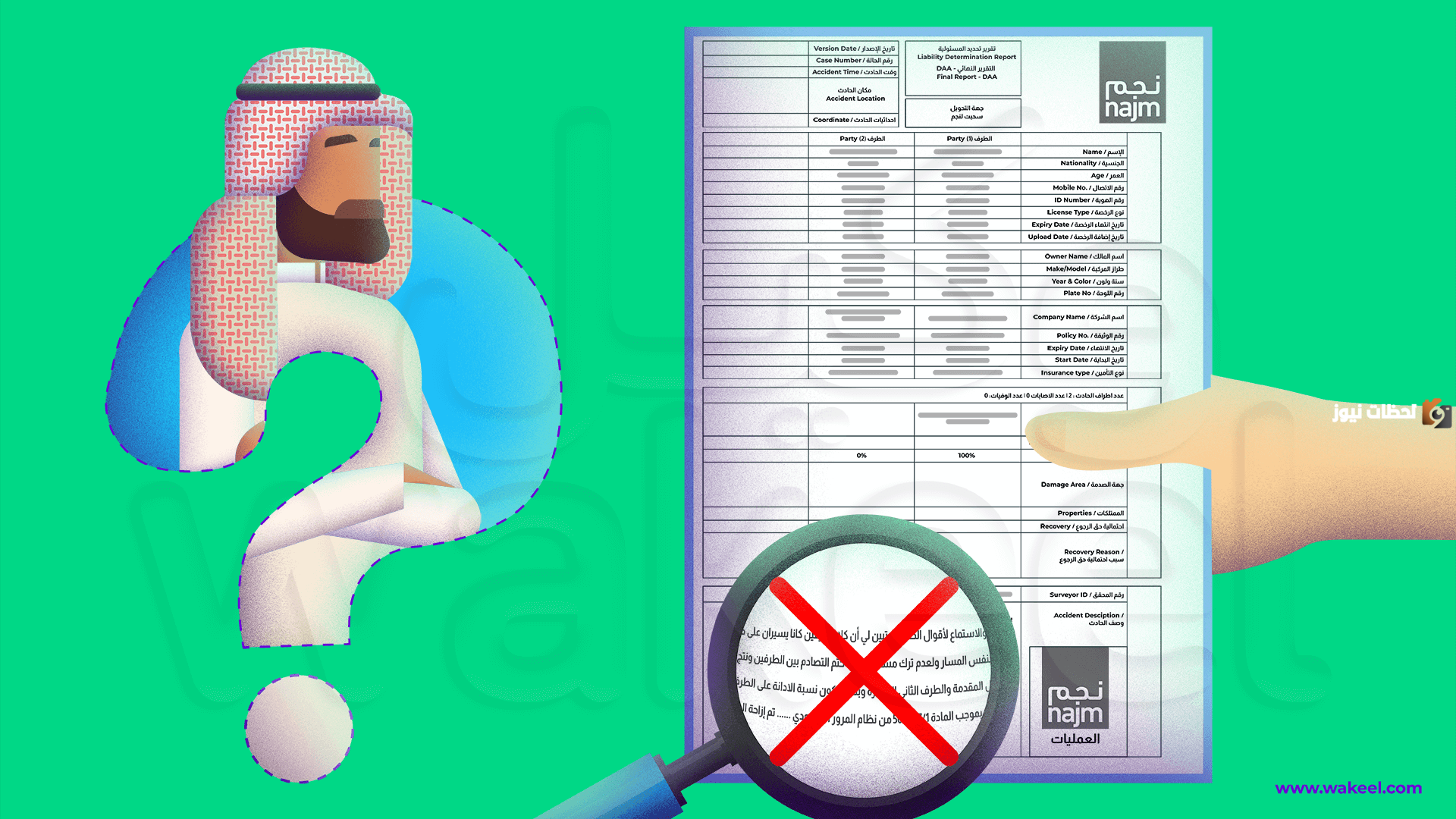 كيف اقدم اعتراض على تقرير نجم؟ كيفية تقديم اعتراض على تقرير نجم 1446