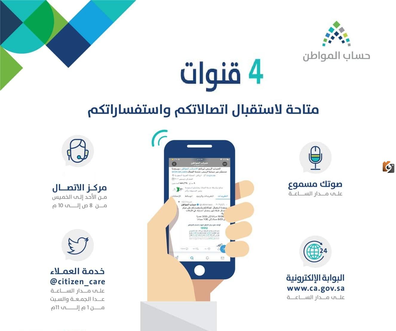 الموارد البشرية تعلن طرق التواصل ورقم خدمة عملاء حساب المواطن؟ وشروط التسجيل