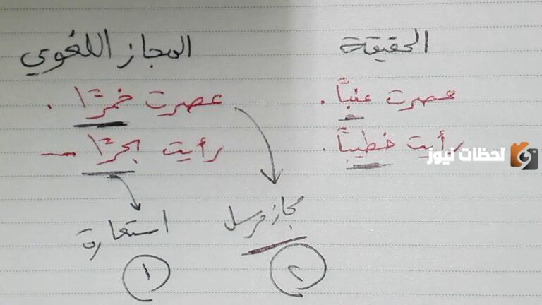 الفرق بين المجاز والاستعارة