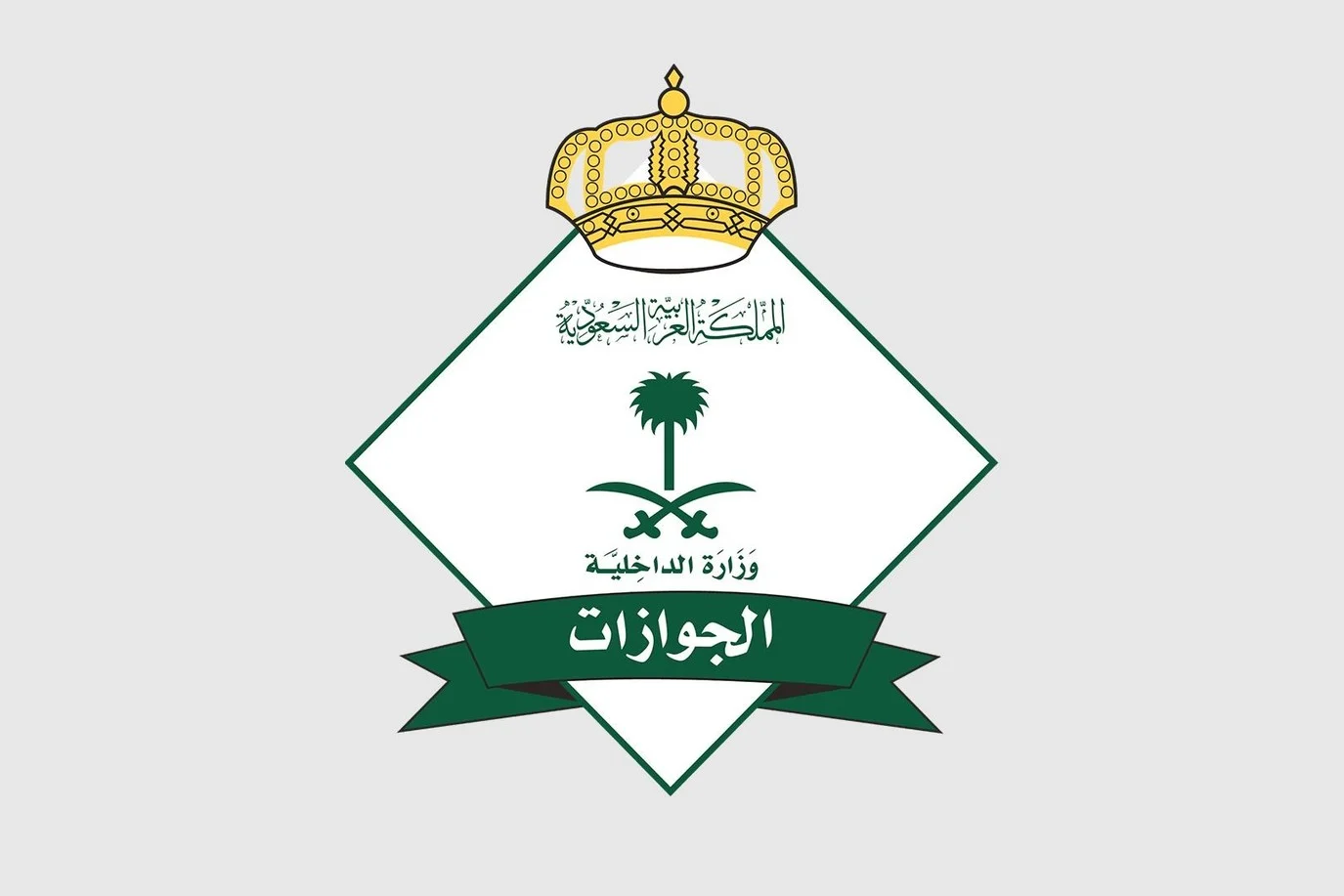 خطوات تغيير الميلاد في الإقامة وشروط التعديل