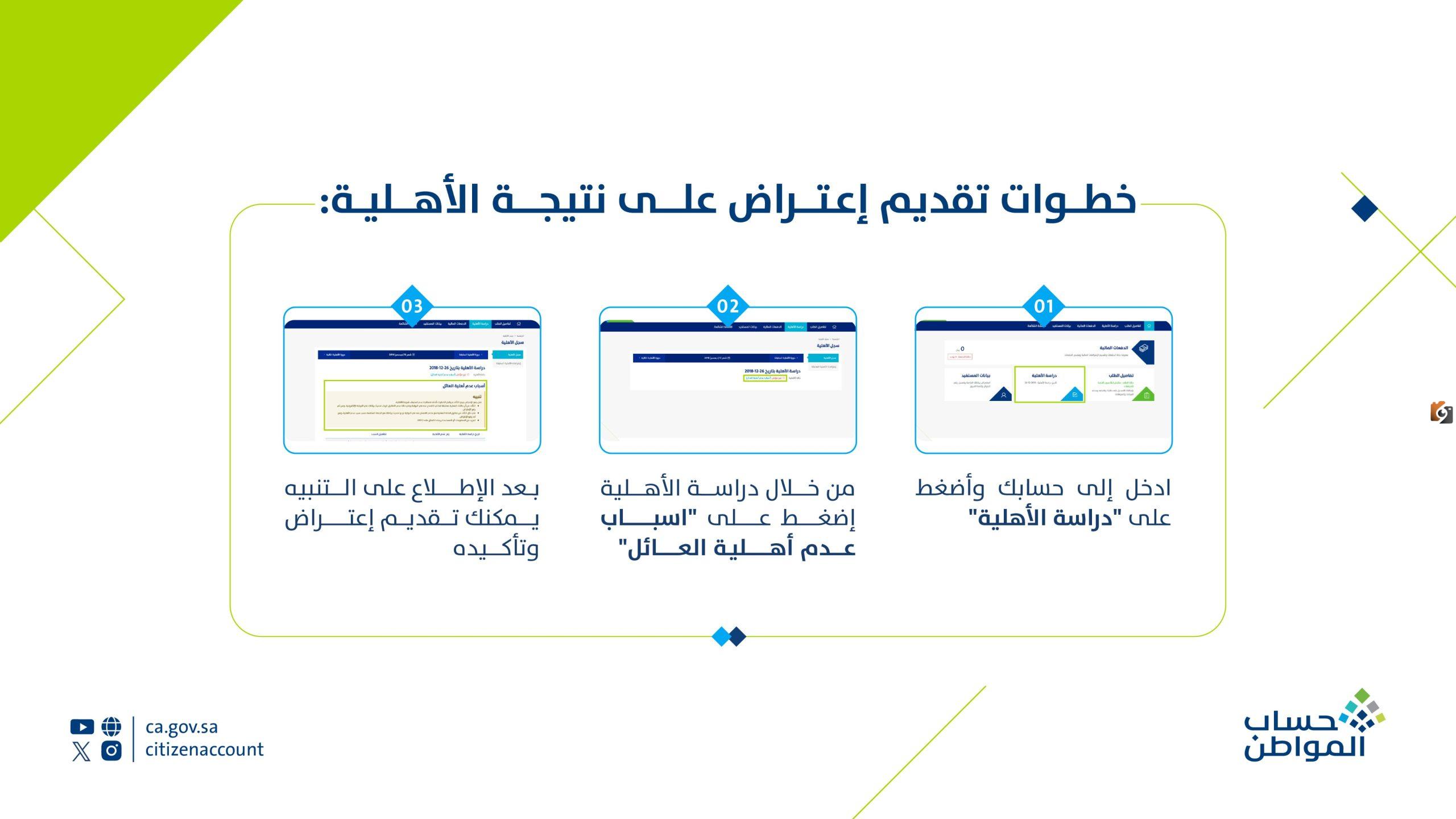 بعد صدور نتائج الأهلية – الموارد البشرية توضح خطوات طلب اعتراض حساب المواطن