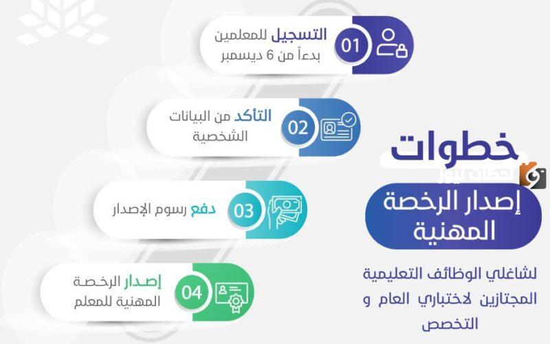 رابط التسجيل في اختبار الرخصة المهنية للمعلمين