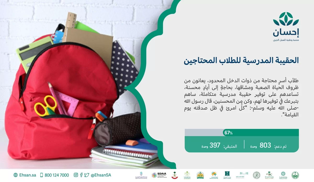 كم دعم الحقيبة المدرسية بالضمان؟ قيمة دعم الحقيبة المدرسية وموعد الإيداع