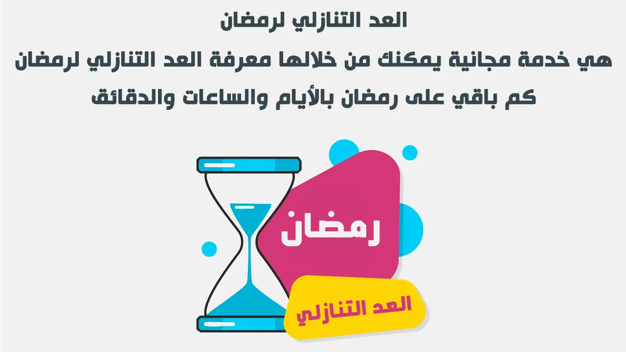 شهر رمضان في مصر والسعودية أعرف كم متبقي عليه بالشهور والأيام 2025 رمضان