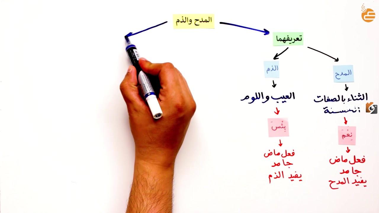 ما هو شرح أسلوب المدح والذم بالتفصيل