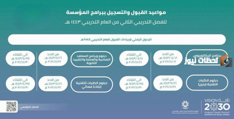 ما هي مواعيد التسجيل في الكلية التقنية العام الجديد