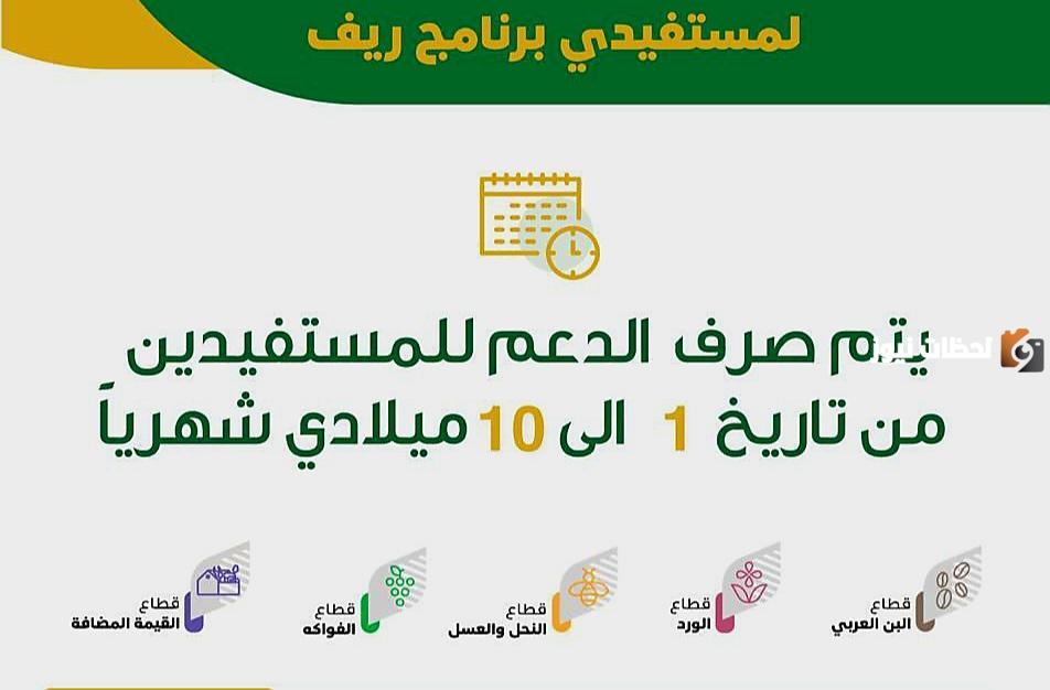 متى ينزل دعم ريف لشهر يناير 2024 ورابط التسجيل في الدعم الريفي