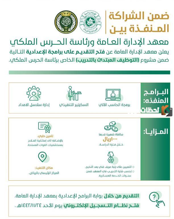 رابط تقديم وظائف الحرس الملكي