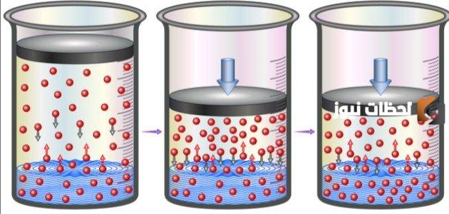مسائل على قوانين الغازات pdf