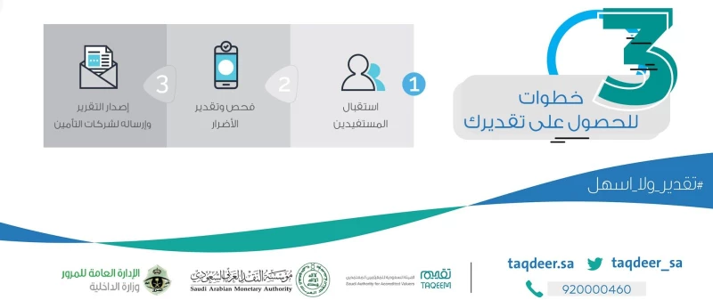 خطوات حجز موعد تقدير الحوادث في السعودية